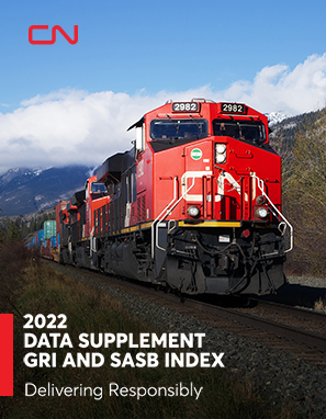2020 Data Supplement