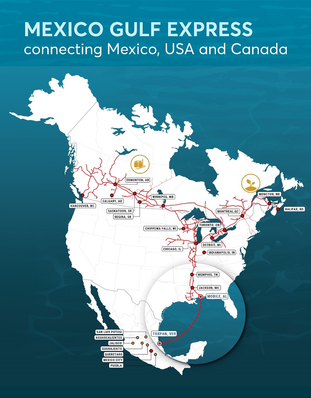 Mexico Gulf Express Service
